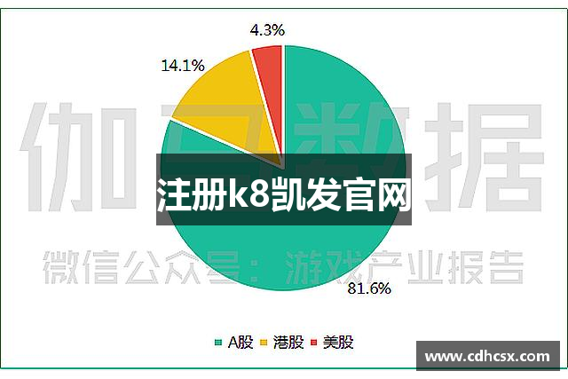 注册k8凯发官网